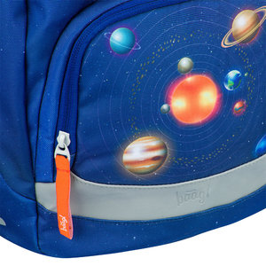 Školní batoh Airy Planety-10