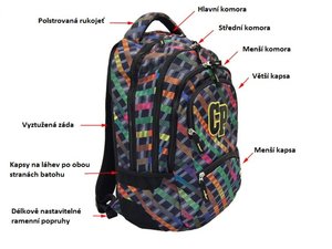 Školní batoh College Rainbow-3