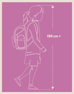 Školní batoh Cubic Tropical-10