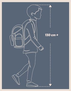 Školní batoh Skate TERIBEAR-9