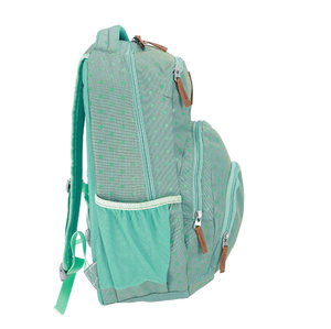 Školní set Wonder zelený (batoh + penál)-6