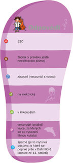 VELCÍ ŠIKULOVÉ, 8-9 let – Kvízy na cesty-3